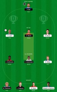 NOS vs MNR Dream11 Fantasy Tip #1